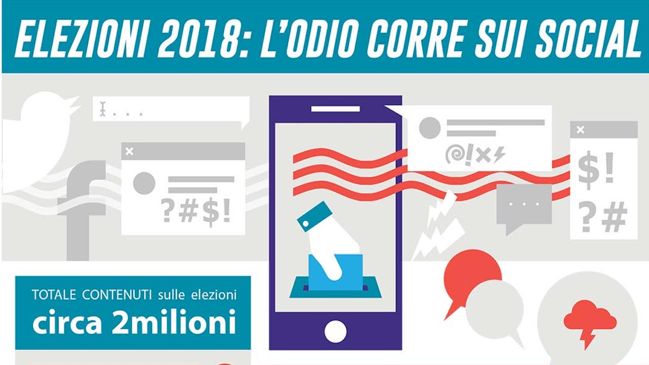 di Danilo Breschi
A mio modesto avviso, Giovanni Orsina è uno dei più interessanti e originali storici contemporaneisti italiani della sua generazione (è nato il 31 dicembre del 1967). Lo è perché fa storia con filosofia, vale a dire che sa cogliere le complesse logiche sottostanti le dinamiche storiche che esplora sempre con dovizia di dettagli, ricchezza di bibliografia internazionale e agilità di penna. In altre parole, pensa la storia di cui si impegna a ricostruire le vicende.